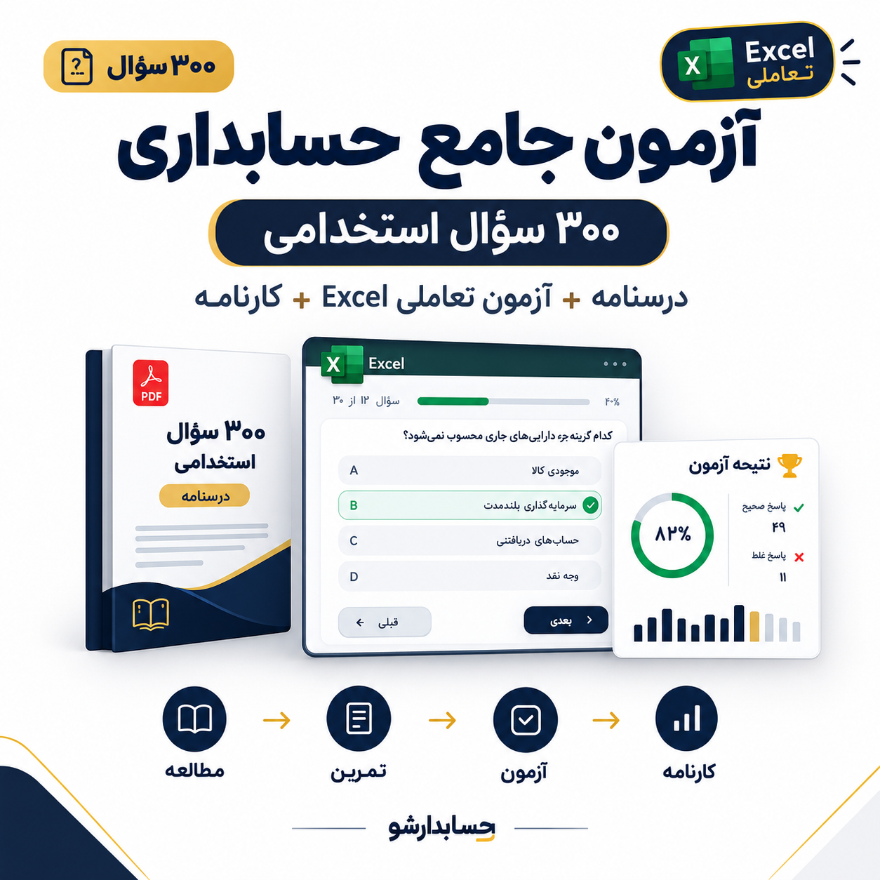 بسته طلایی حسابداری استخدامی + نرم‌افزار اکسل شبیه‌ساز آزمون و صدور کارنامه هوشمند